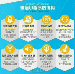 江西三上网络科技免费招募微信小程序代理 开启南昌商务合作新篇章